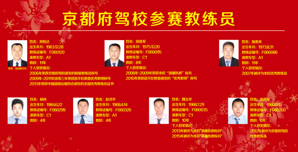 1477271528121620.jpg 京都府駕校