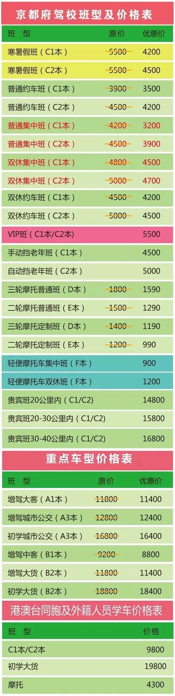 京都府駕校 京都府駕校