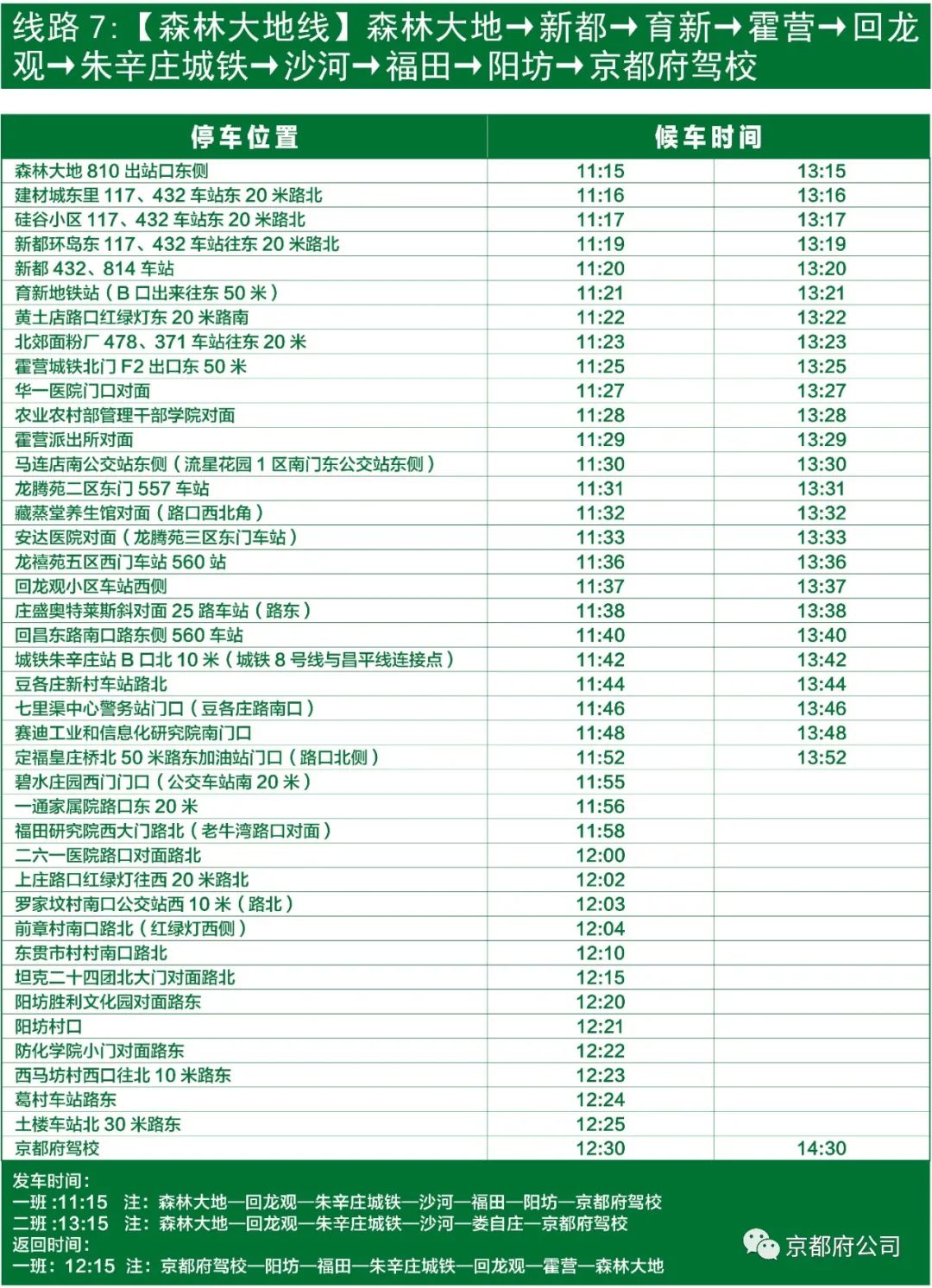 京都府駕校 京都府駕校