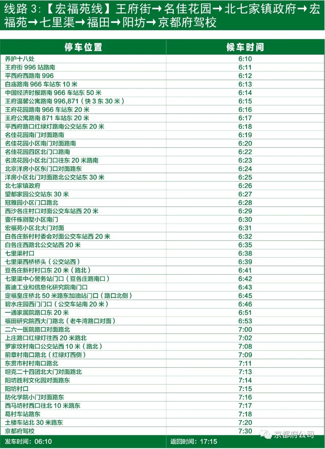 京都府駕校 京都府駕校