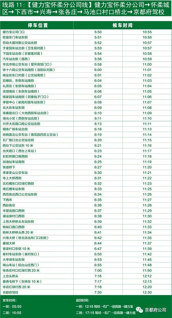 京都府駕校 京都府駕校