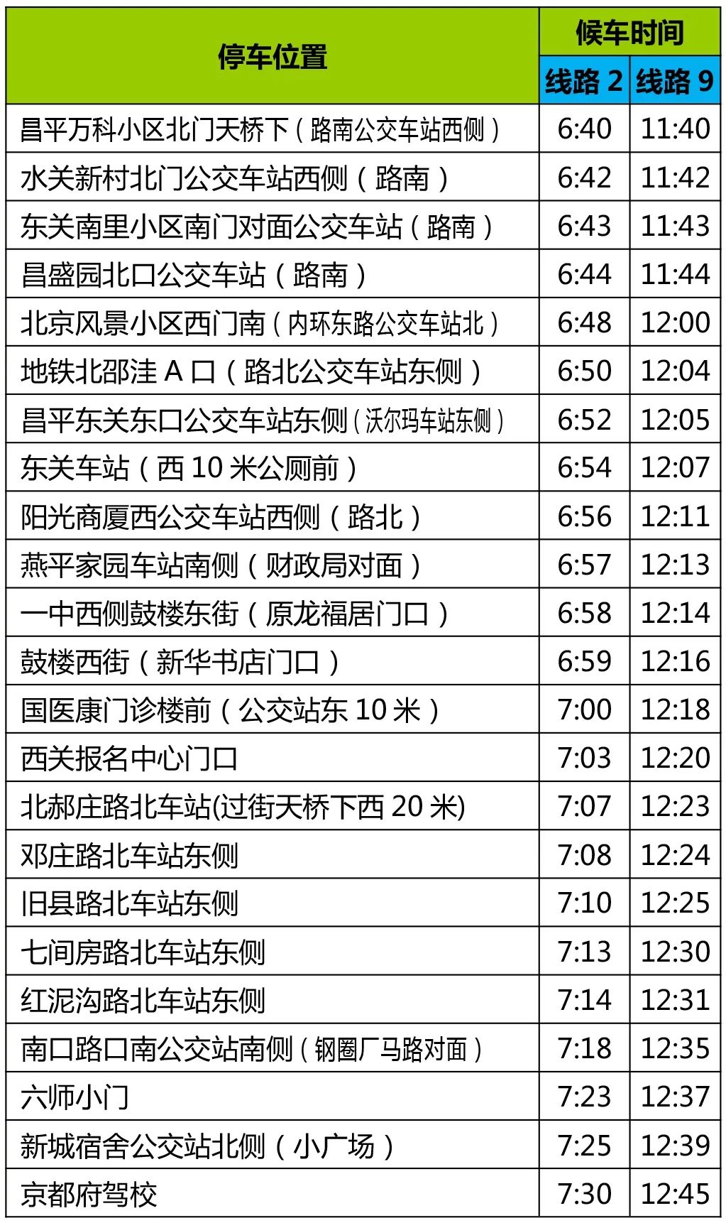 京都府駕校 京都府駕校